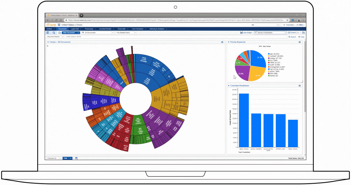 RelativityOne Complete Platform