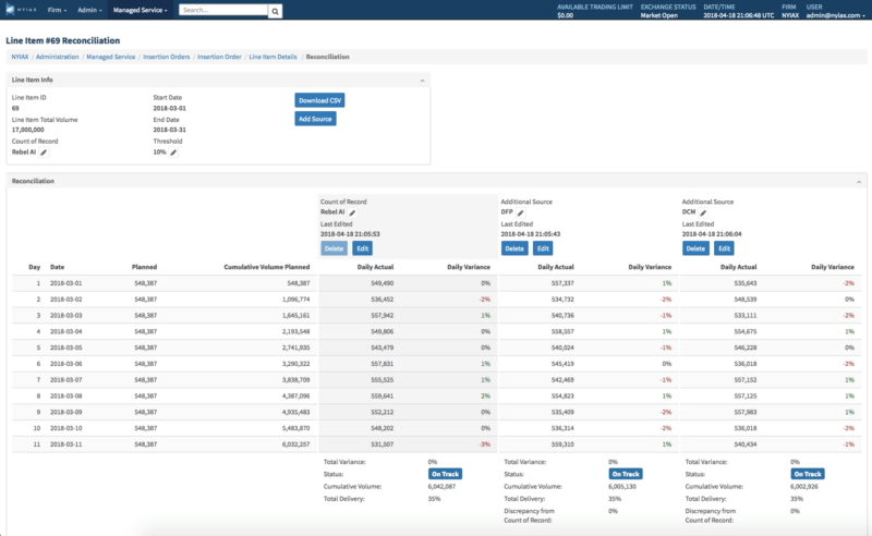 NYIAX-RebelAI-Reconciliation-Window-800x492